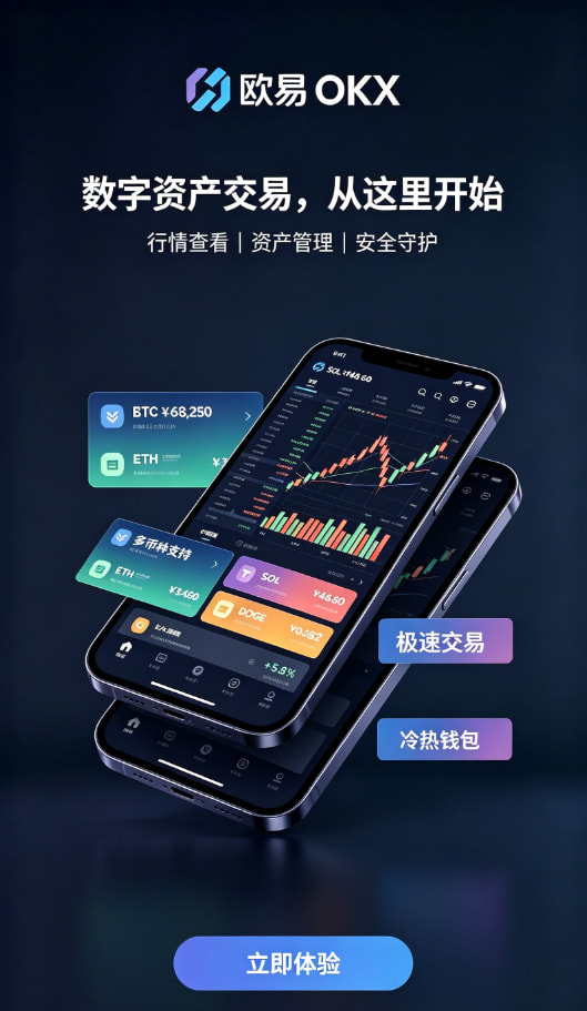 欧交易所app官网充值与行情操作步骤